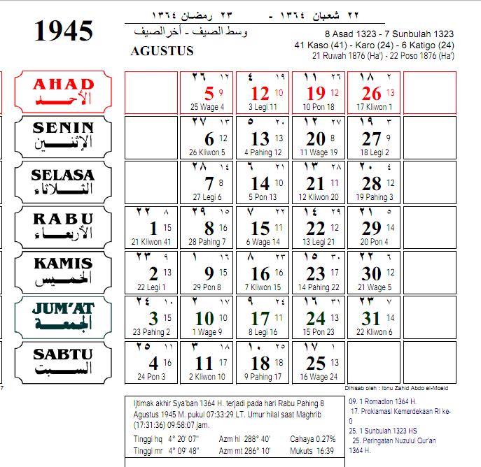 17 Agustus  1945 17 Ramadhan 1364 H Benarkah Arif H 